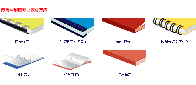 數碼打樣中的多種多樣的裝訂方式